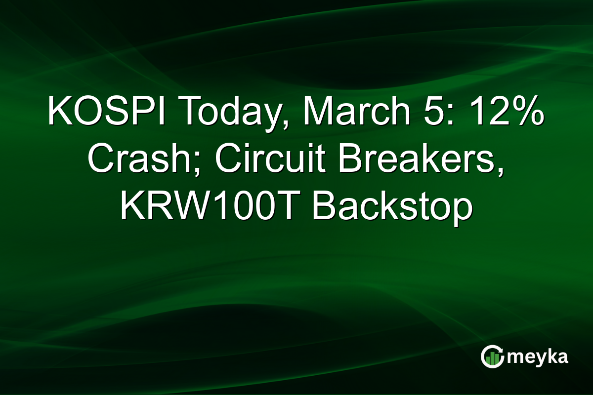 KOSPI Today, March 5: 12% Crash; Circuit Breakers, KRW100T Backstop