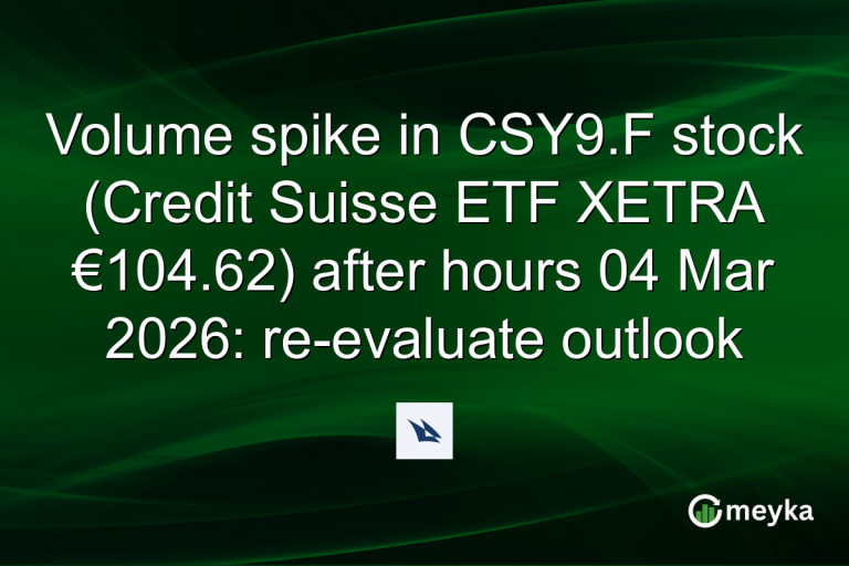 Volume spike in CSY9.F stock (Credit Suisse ETF XETRA €104.62) after hours 04 Mar 2026: re-evaluate outlook