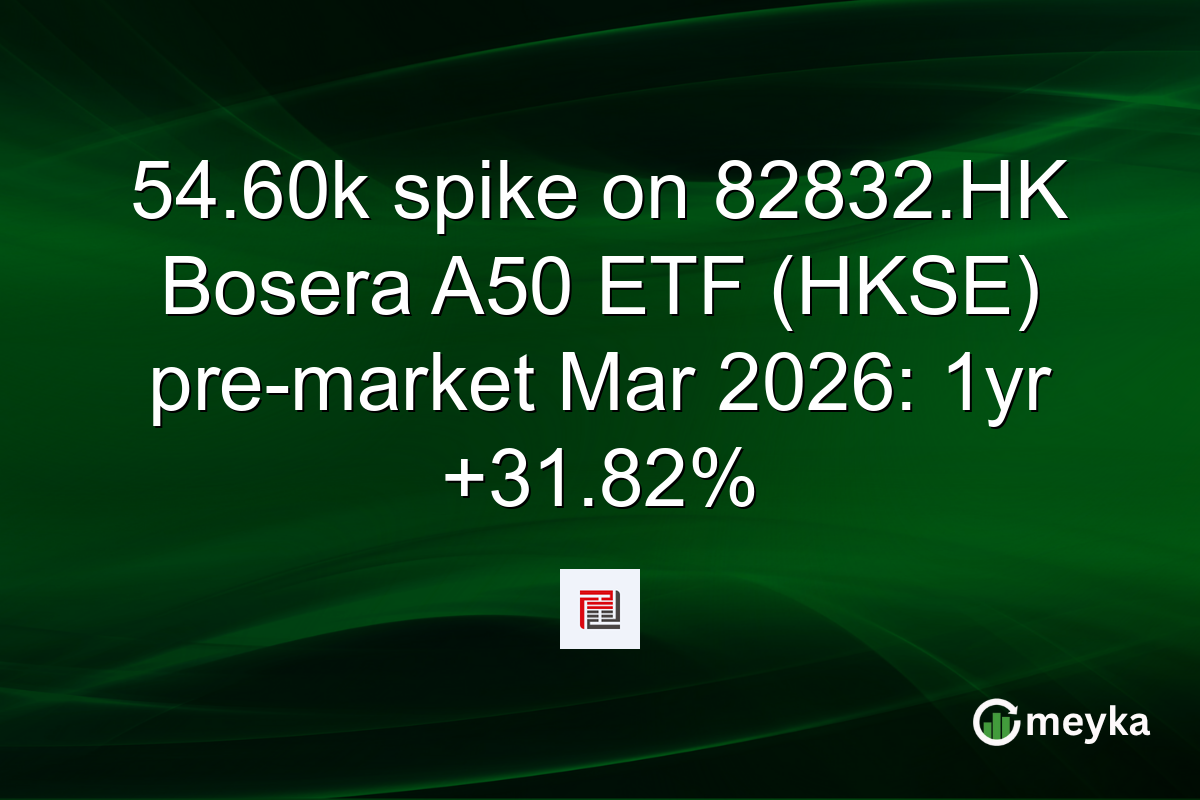 54.60k spike on 82832.HK Bosera A50 ETF (HKSE) pre-market Mar 2026: 1yr +31.82%