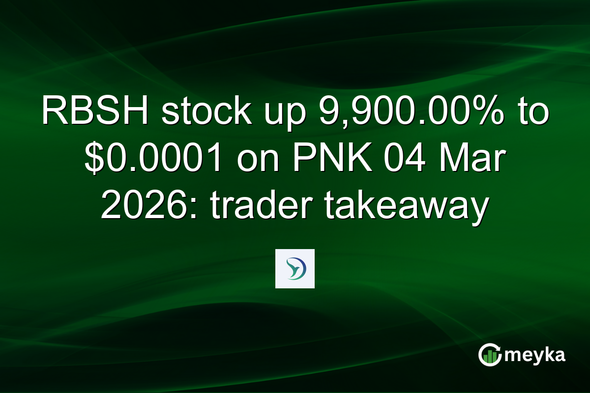RBSH stock up 9,900.00% to $0.0001 on PNK 04 Mar 2026: trader takeaway