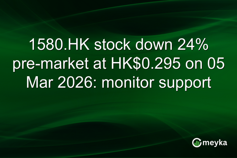 1580.HK stock down 24% pre-market at HK$0.295 on 05 Mar 2026: monitor support