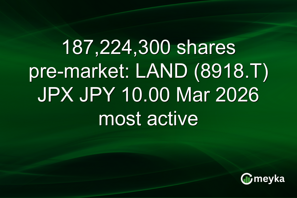 187,224,300 shares pre-market: LAND (8918.T) JPX JPY 10.00 Mar 2026 most active