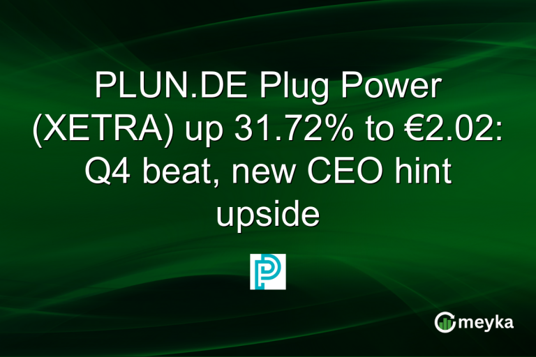 PLUN.DE Plug Power (XETRA) up 31.72% to €2.02: Q4 beat, new CEO hint upside