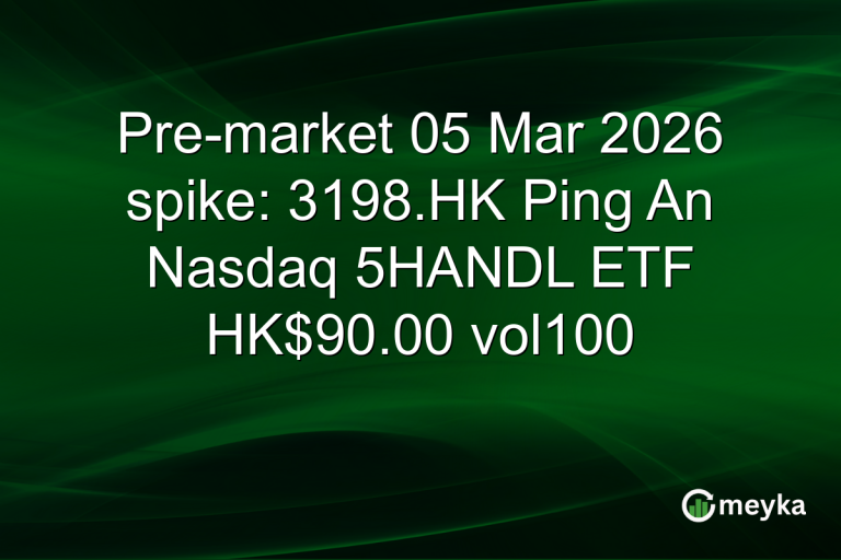Pre-market 05 Mar 2026 spike: 3198.HK Ping An Nasdaq 5HANDL ETF HK$90.00 vol100