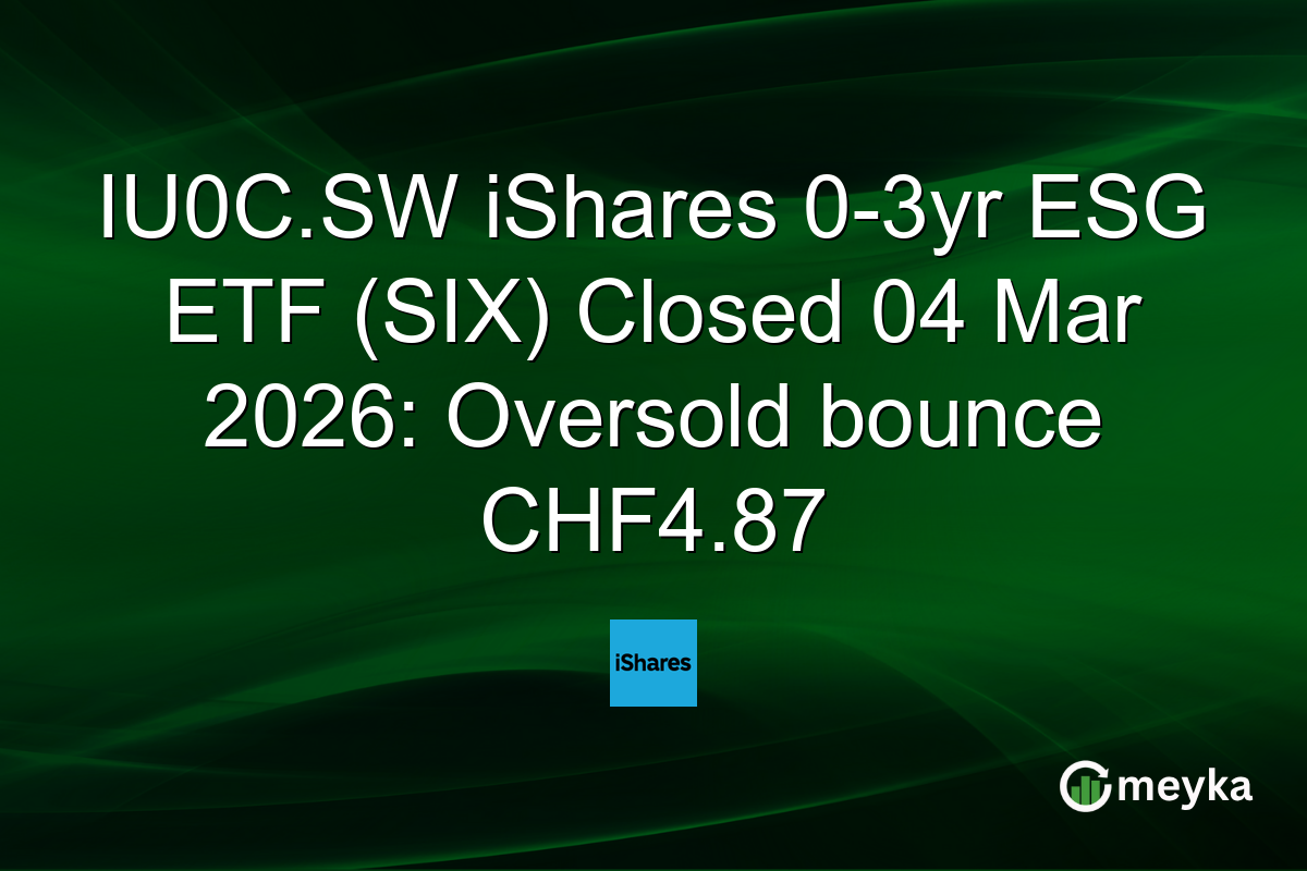IU0C.SW iShares 0-3yr ESG ETF (SIX) Closed 04 Mar 2026: Oversold bounce CHF4.87