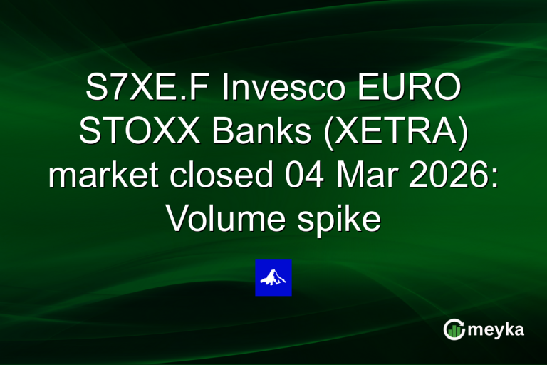 S7XE.F Invesco EURO STOXX Banks (XETRA) market closed 04 Mar 2026: Volume spike