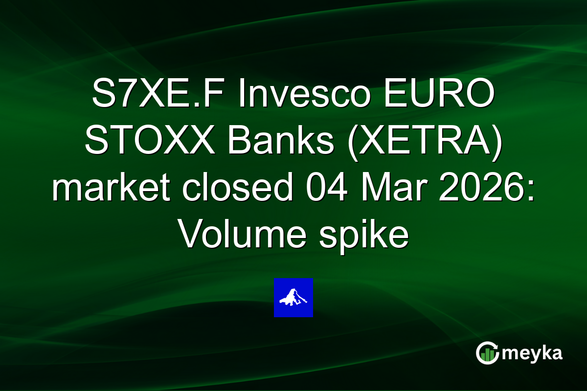 S7XE.F Invesco EURO STOXX Banks (XETRA) market closed 04 Mar 2026: Volume spike