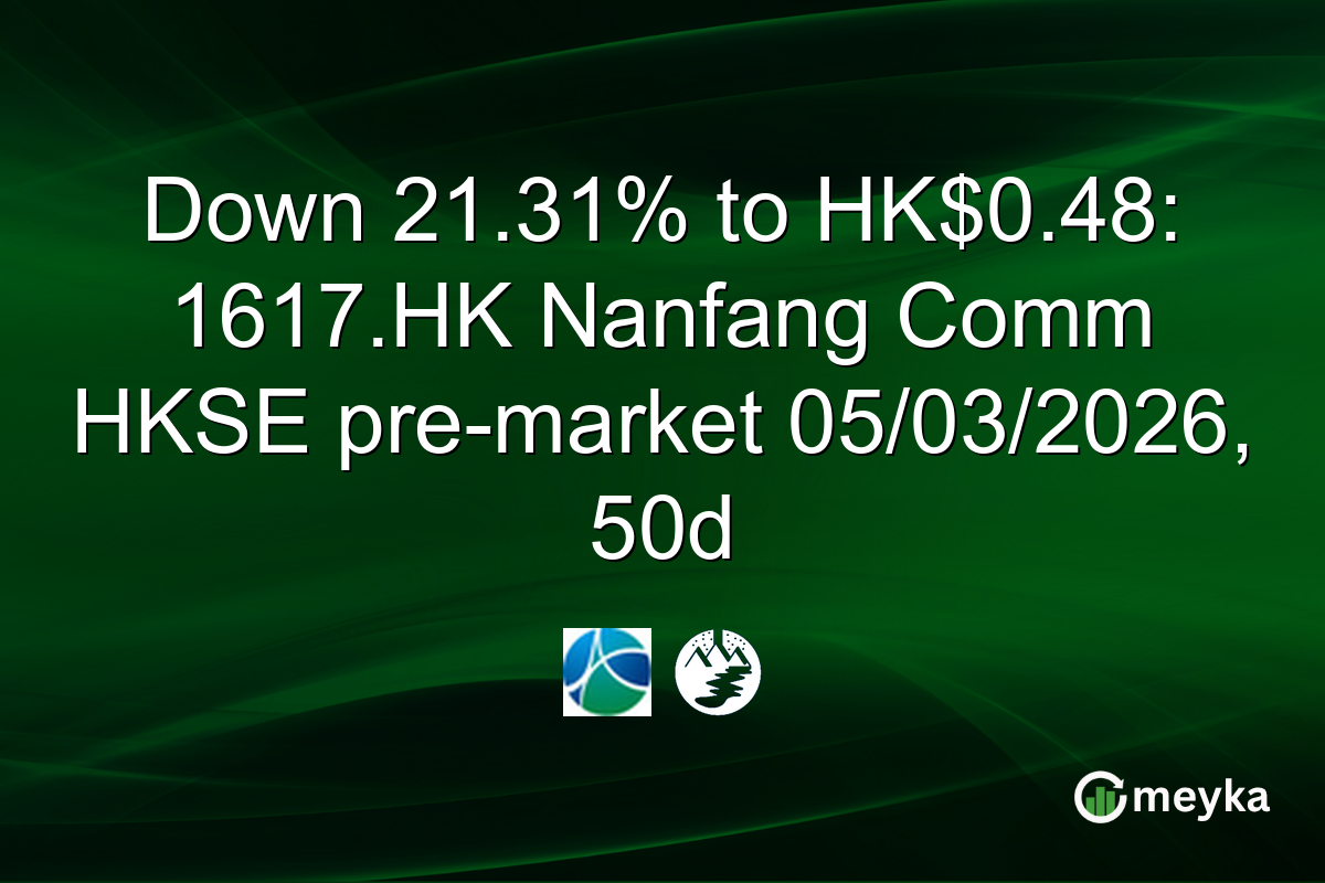 Down 21.31% to HK$0.48: 1617.HK Nanfang Comm HKSE pre-market 05/03/2026, 50d