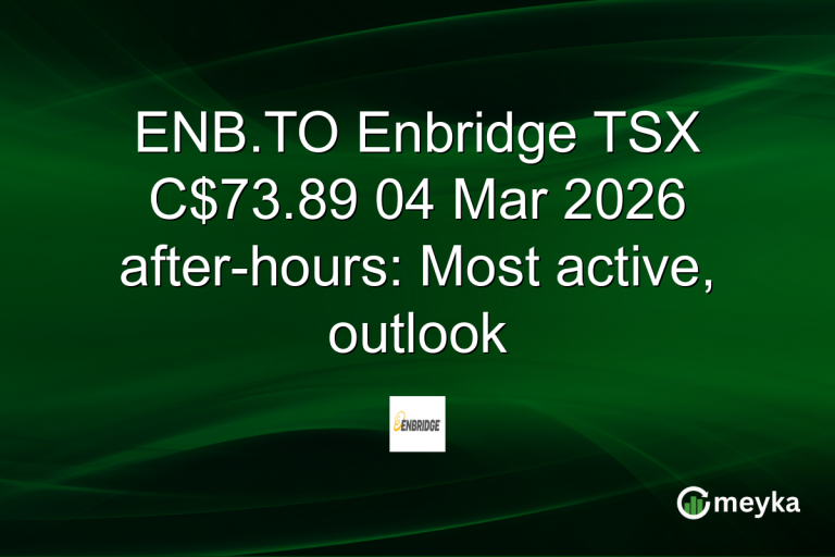 ENB.TO Enbridge TSX C$73.89 04 Mar 2026 after-hours: Most active, outlook