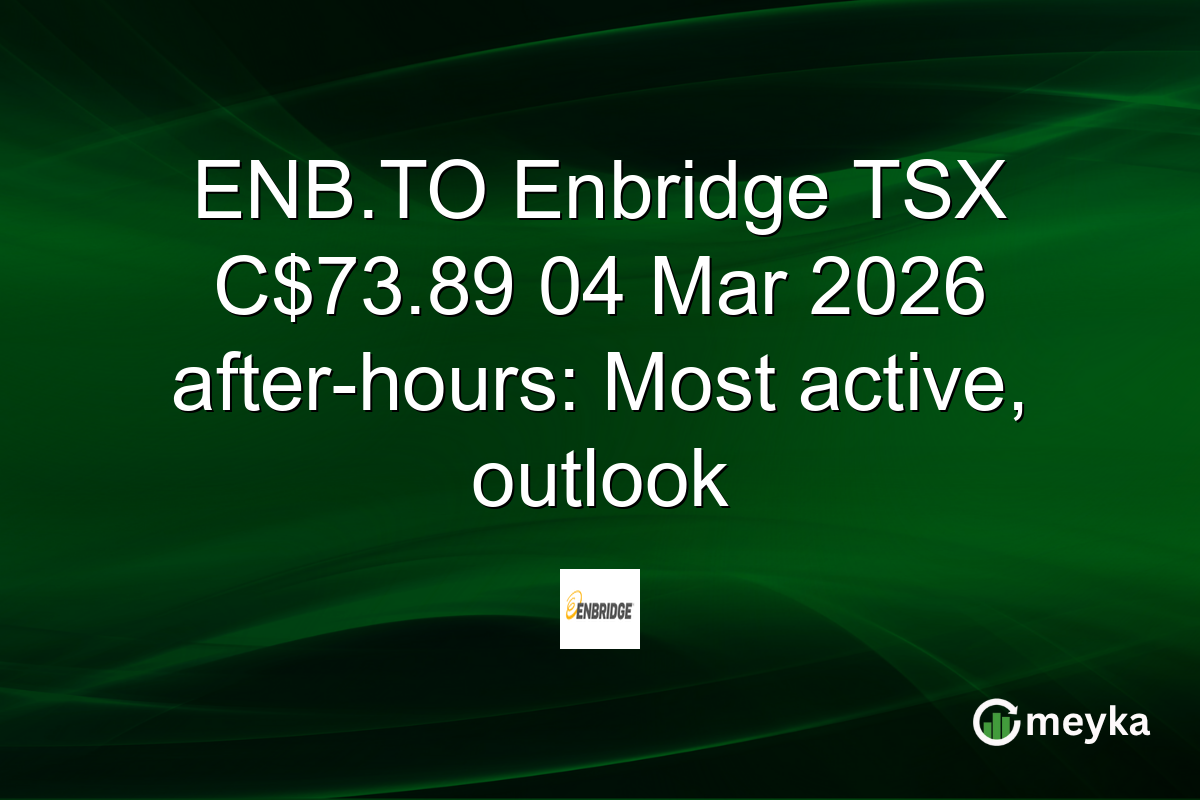 ENB.TO Enbridge TSX C$73.89 04 Mar 2026 after-hours: Most active, outlook