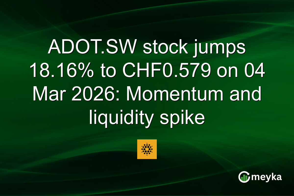 ADOT.SW stock jumps 18.16% to CHF0.579 on 04 Mar 2026: Momentum and liquidity spike
