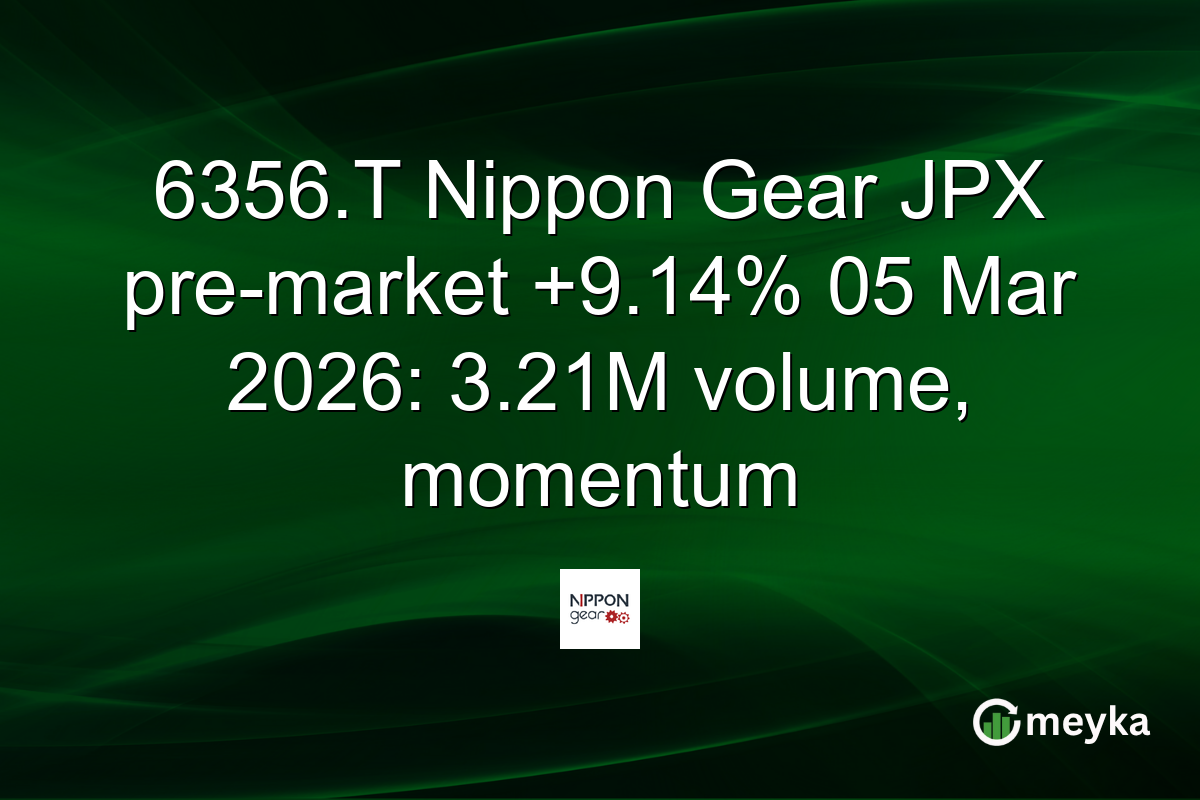 6356.T Nippon Gear JPX pre-market +9.14% 05 Mar 2026: 3.21M volume, momentum