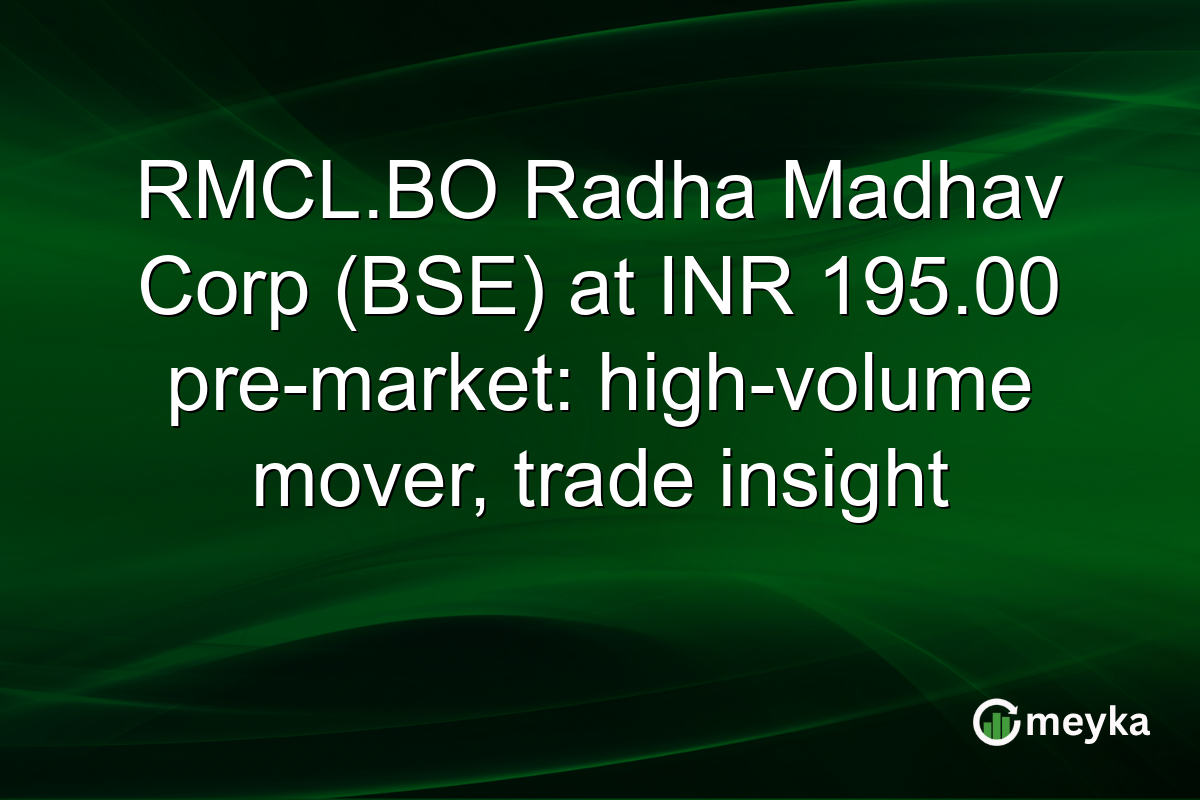 RMCL.BO Radha Madhav Corp (BSE) at INR 195.00 pre-market: high-volume mover, trade insight