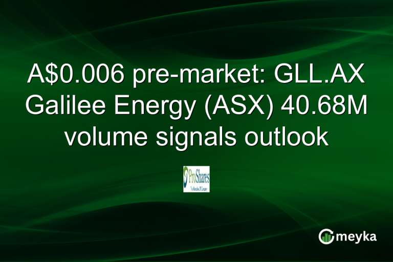 A$0.006 pre-market: GLL.AX Galilee Energy (ASX) 40.68M volume signals outlook