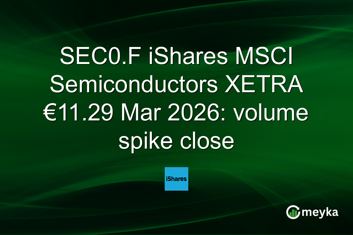 SEC0.F iShares MSCI Semiconductors XETRA €11.29 Mar 2026: volume spike close