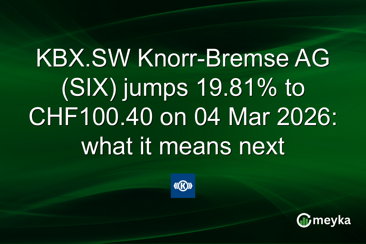 KBX.SW Knorr-Bremse AG (SIX) jumps 19.81% to CHF100.40 on 04 Mar 2026: what it means next