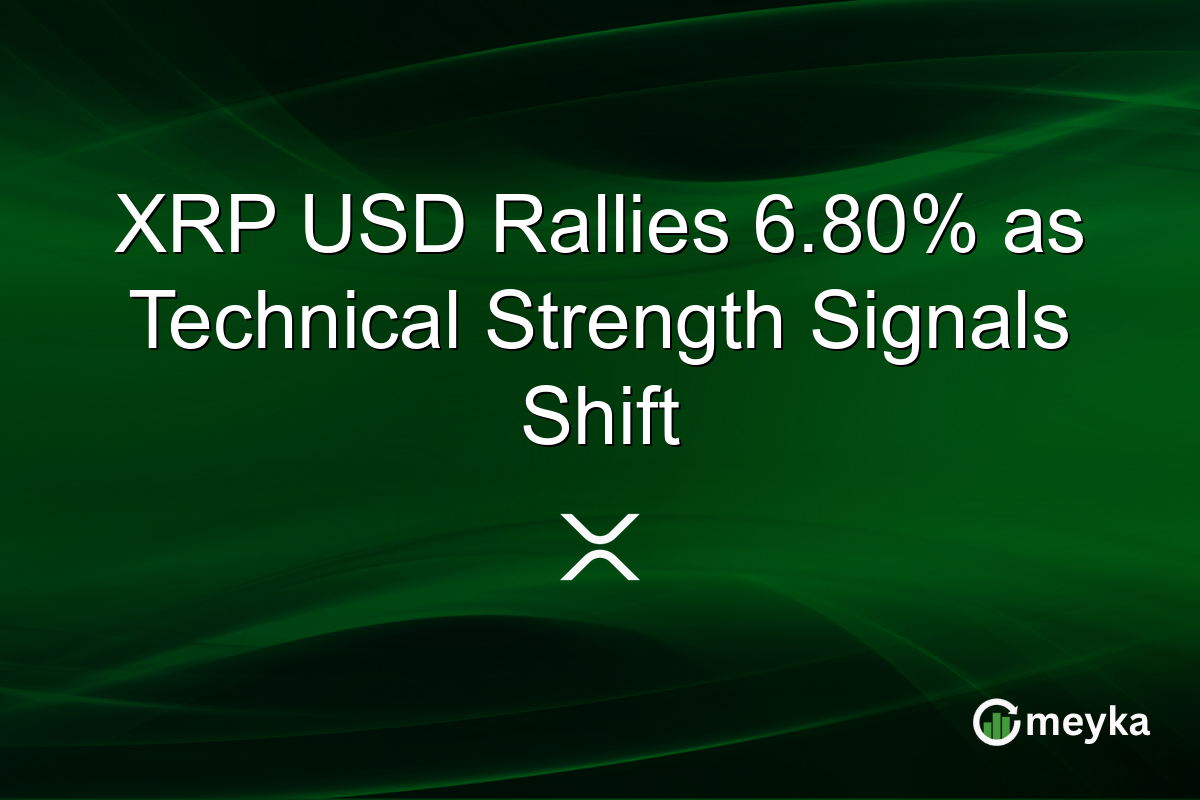 XRP USD Rallies 6.80% as Technical Strength Signals Shift