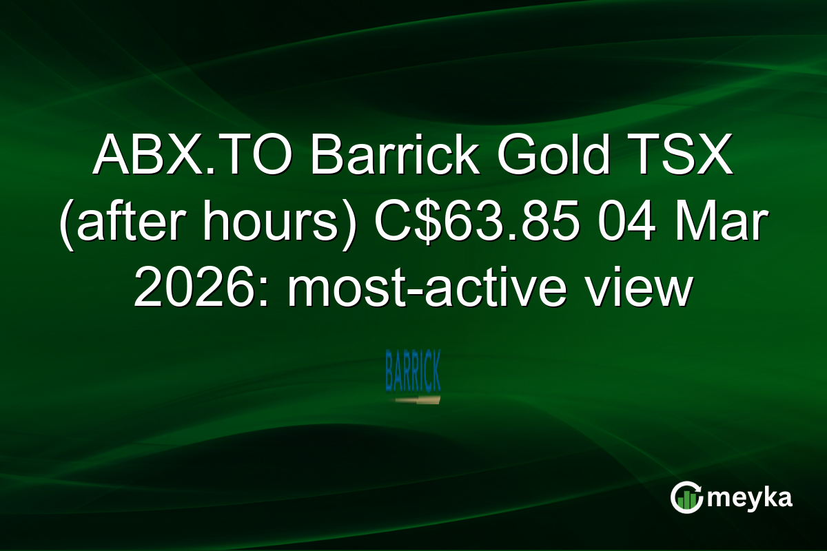 ABX.TO Barrick Gold TSX (after hours) C$63.85 04 Mar 2026: most-active view
