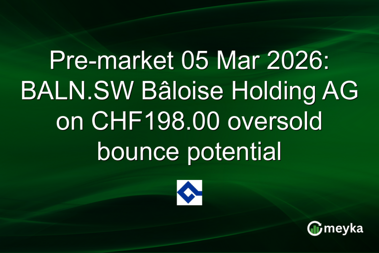 Pre-market 05 Mar 2026: BALN.SW Bâloise Holding AG on CHF198.00 oversold bounce potential