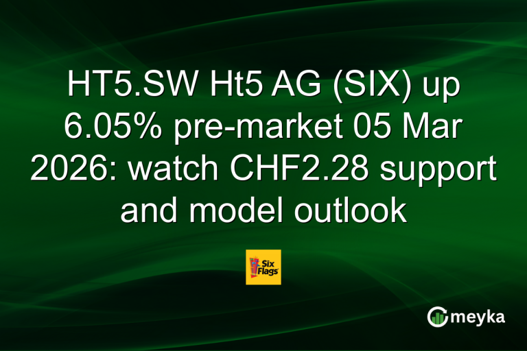 HT5.SW Ht5 AG (SIX) up 6.05% pre-market 05 Mar 2026: watch CHF2.28 support and model outlook