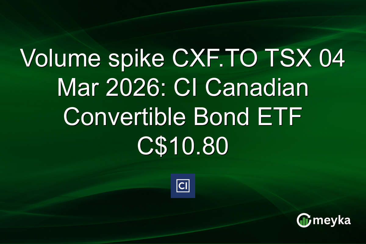 Volume spike CXF.TO TSX 04 Mar 2026: CI Canadian Convertible Bond ETF C$10.80