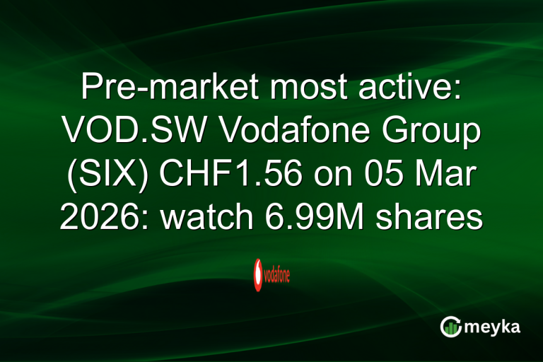Pre-market most active: VOD.SW Vodafone Group (SIX) CHF1.56 on 05 Mar 2026: watch 6.99M shares