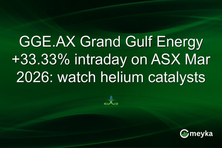 GGE.AX Grand Gulf Energy +33.33% intraday on ASX Mar 2026: watch helium catalysts