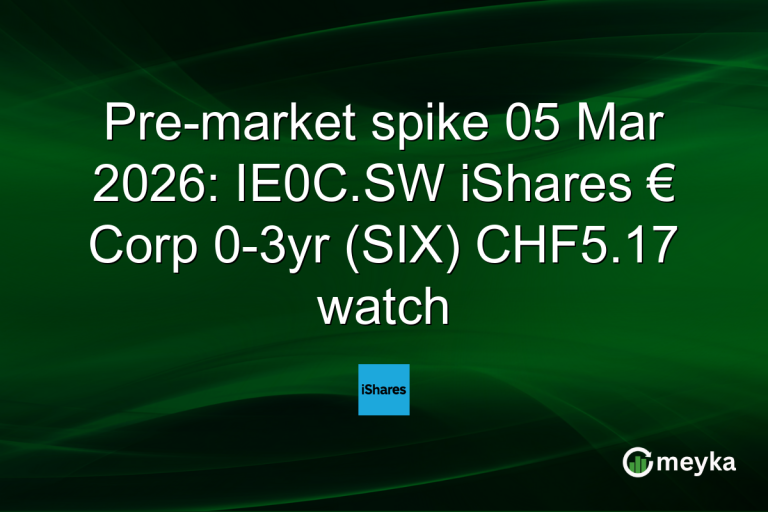 Pre-market spike 05 Mar 2026: IE0C.SW iShares € Corp 0-3yr (SIX) CHF5.17 watch