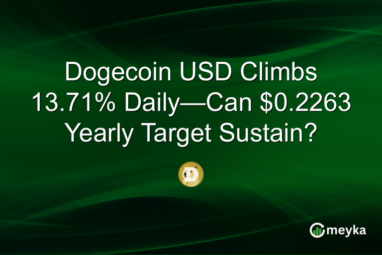 Dogecoin USD Climbs 13.71% Daily—Can $0.2263 Yearly Target Sustain?