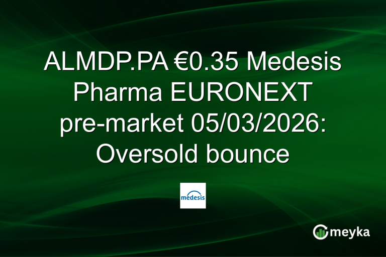 ALMDP.PA €0.35 Medesis Pharma EURONEXT pre-market 05/03/2026: Oversold bounce