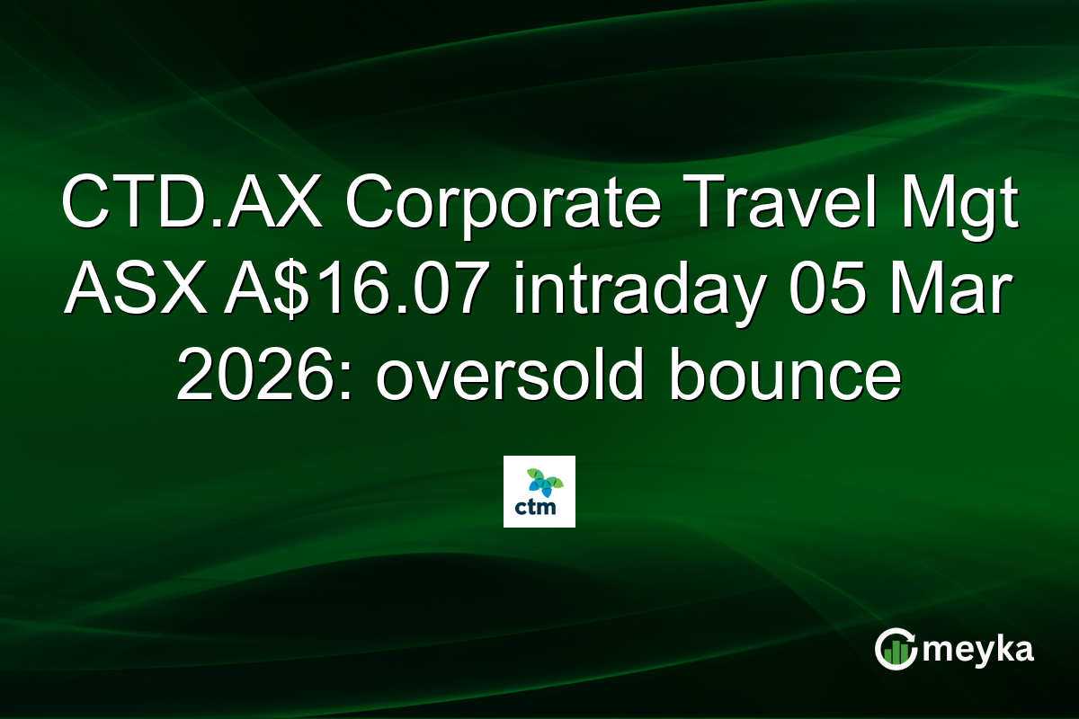 CTD.AX Corporate Travel Mgt ASX A$16.07 intraday 05 Mar 2026: oversold bounce