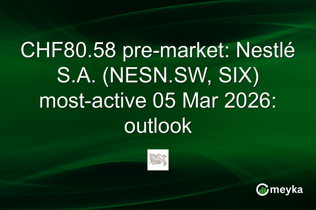 ^DJI Today, March 05: Dow Rebound Eyes Oil, Iran Diplomacy Signals