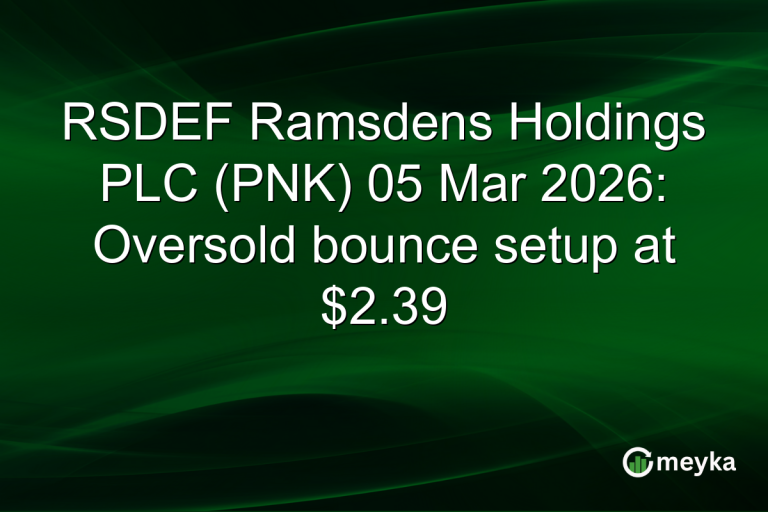 RSDEF Ramsdens Holdings PLC (PNK) 05 Mar 2026: Oversold bounce setup at $2.39