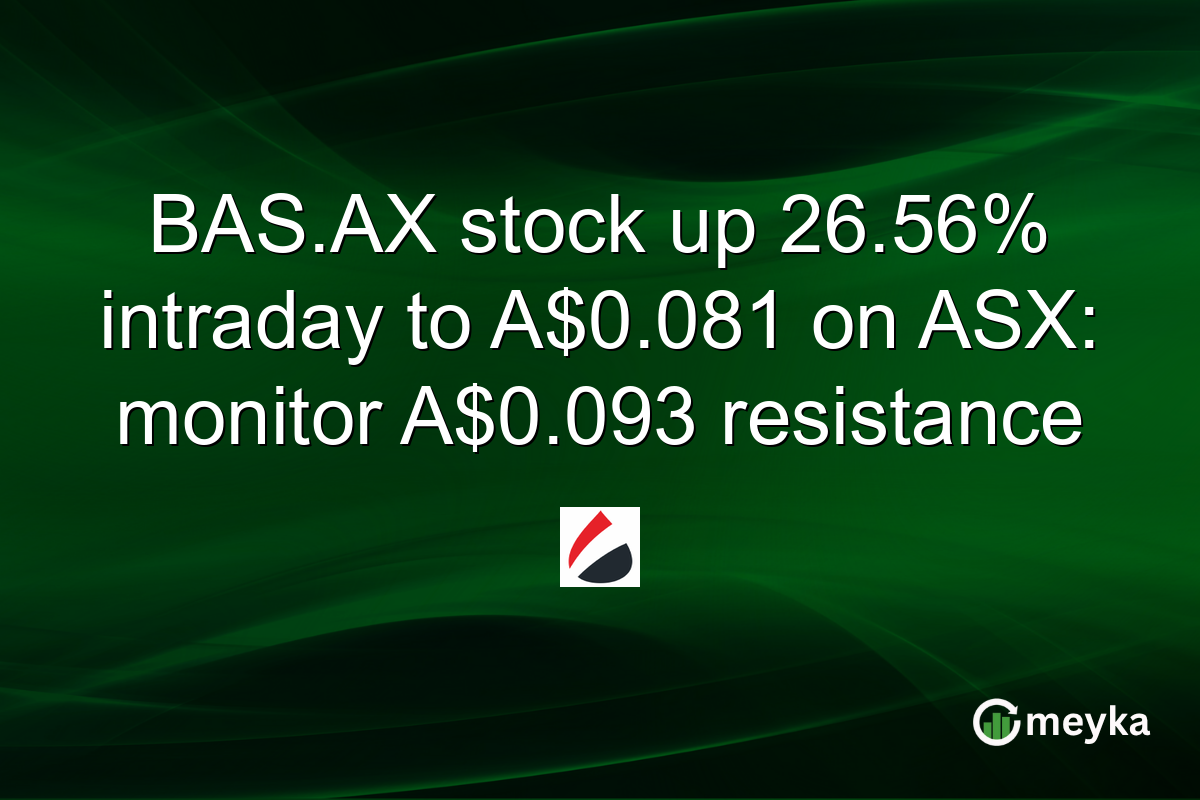 BAS.AX stock up 26.56% intraday to A$0.081 on ASX: monitor A$0.093 resistance