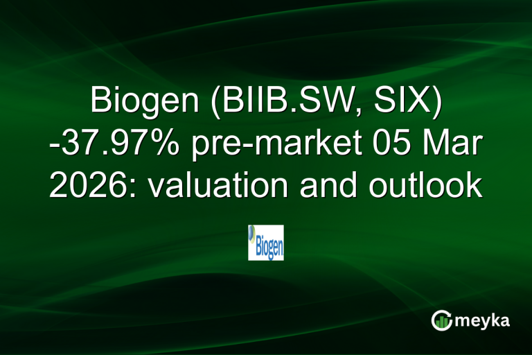 Biogen (BIIB.SW, SIX) -37.97% pre-market 05 Mar 2026: valuation and outlook