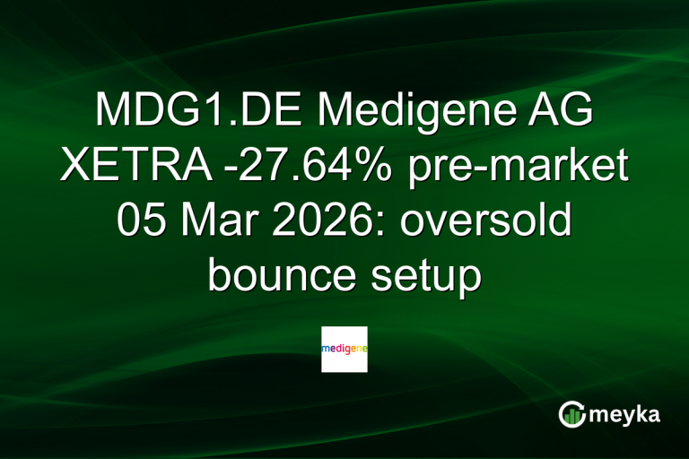 MDG1.DE Medigene AG XETRA -27.64% pre-market 05 Mar 2026: oversold bounce setup