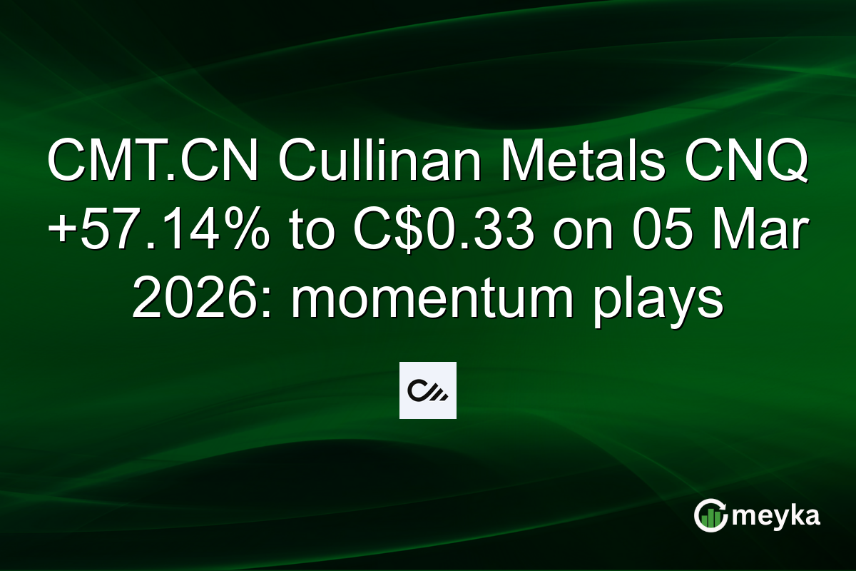CMT.CN Cullinan Metals CNQ +57.14% to C$0.33 on 05 Mar 2026: momentum plays