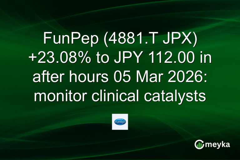 FunPep (4881.T JPX) +23.08% to JPY 112.00 in after hours 05 Mar 2026: monitor clinical catalysts