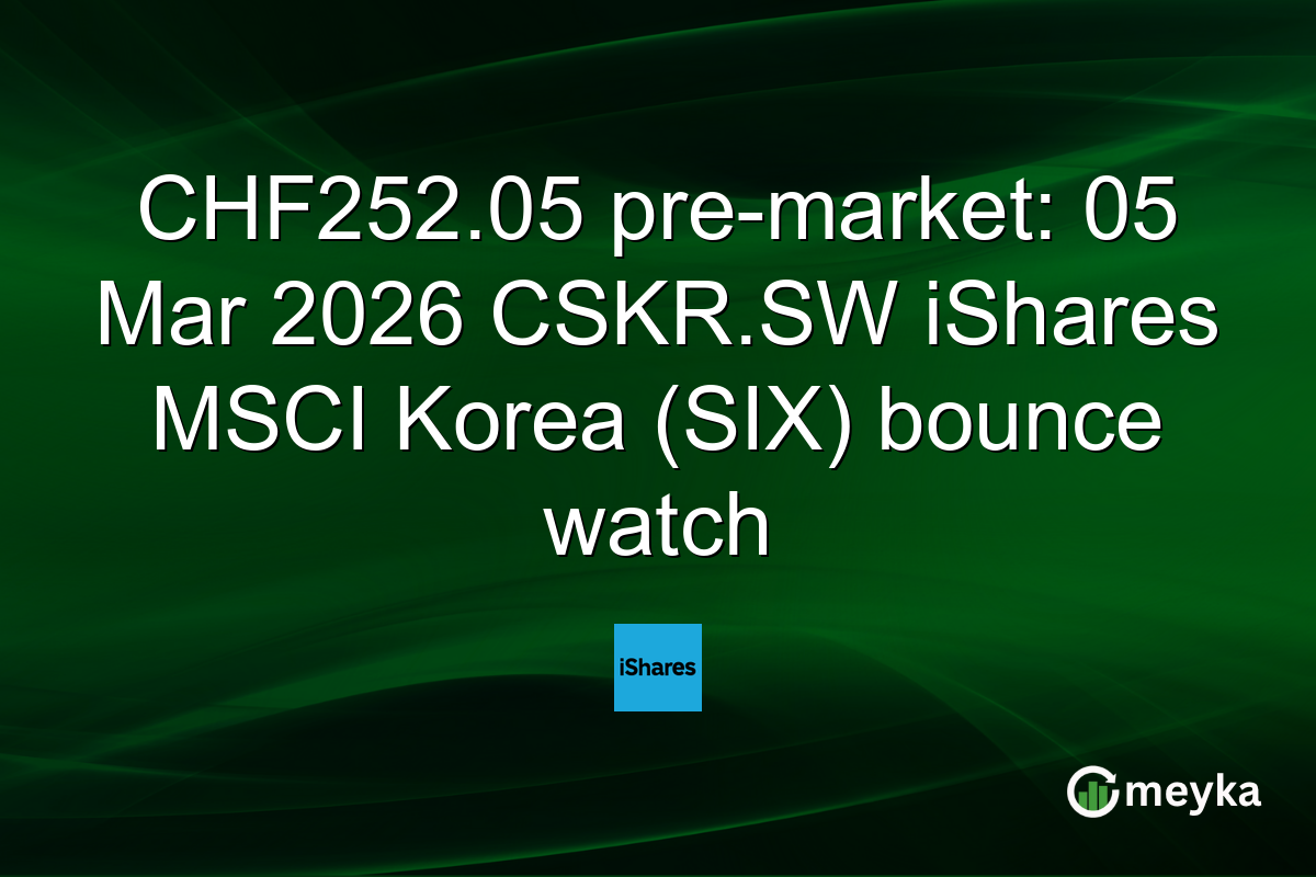 CHF252.05 pre-market: 05 Mar 2026 CSKR.SW iShares MSCI Korea (SIX) bounce watch