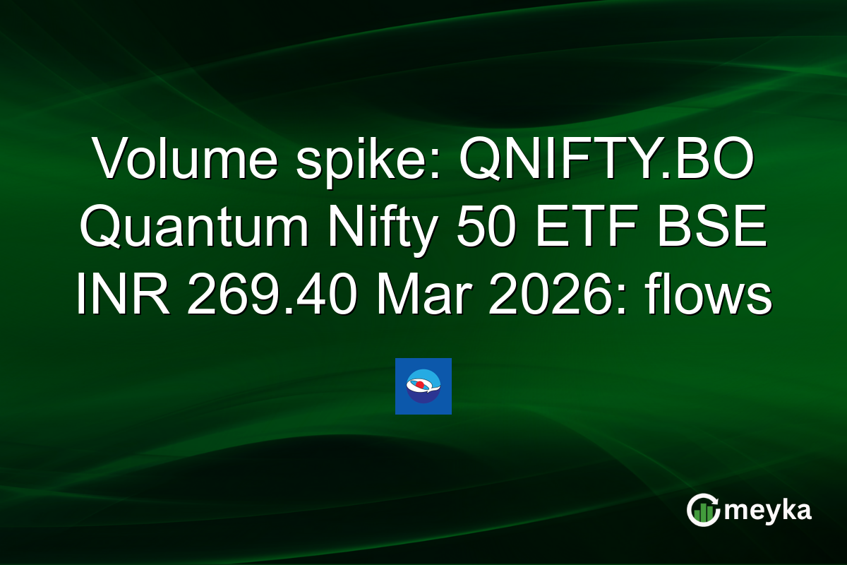 Volume spike: QNIFTY.BO Quantum Nifty 50 ETF BSE INR 269.40 Mar 2026: flows