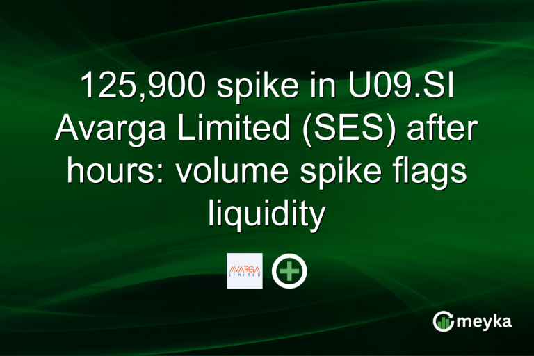 125,900 spike in U09.SI Avarga Limited (SES) after hours: volume spike flags liquidity