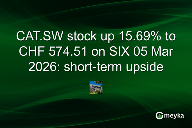 CAT.SW stock up 15.69% to CHF 574.51 on SIX 05 Mar 2026: short-term upside