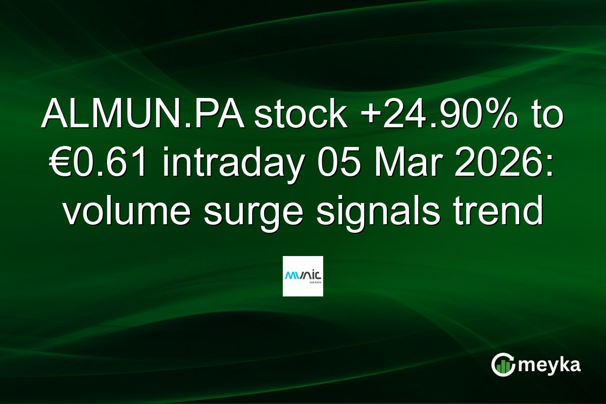 ALMUN.PA stock +24.90% to €0.61 intraday 05 Mar 2026: volume surge signals trend