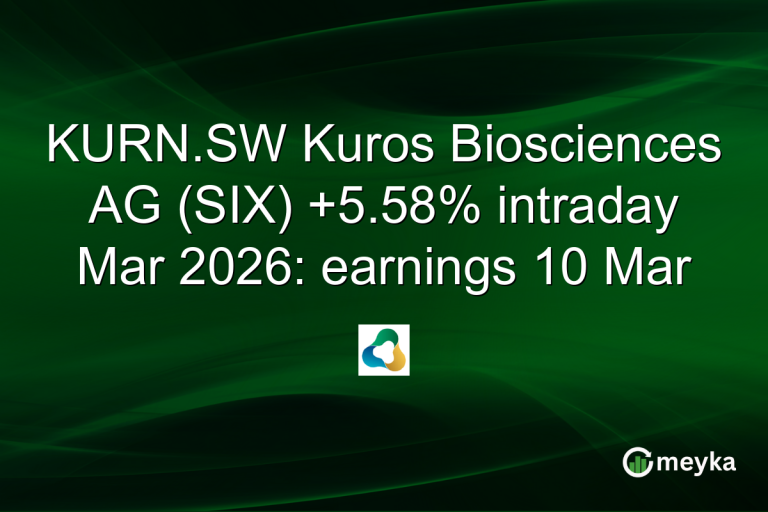 KURN.SW Kuros Biosciences AG (SIX) +5.58% intraday Mar 2026: earnings 10 Mar