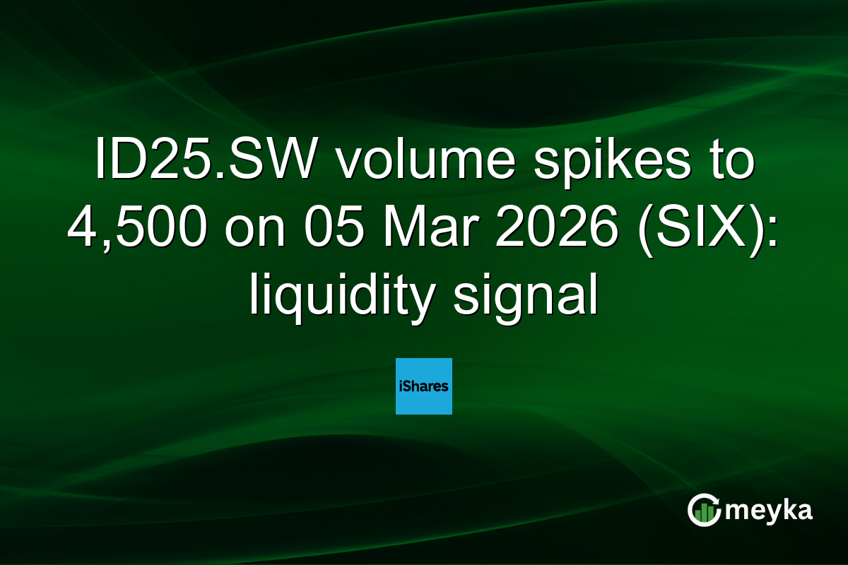 ID25.SW volume spikes to 4,500 on 05 Mar 2026 (SIX): liquidity signal
