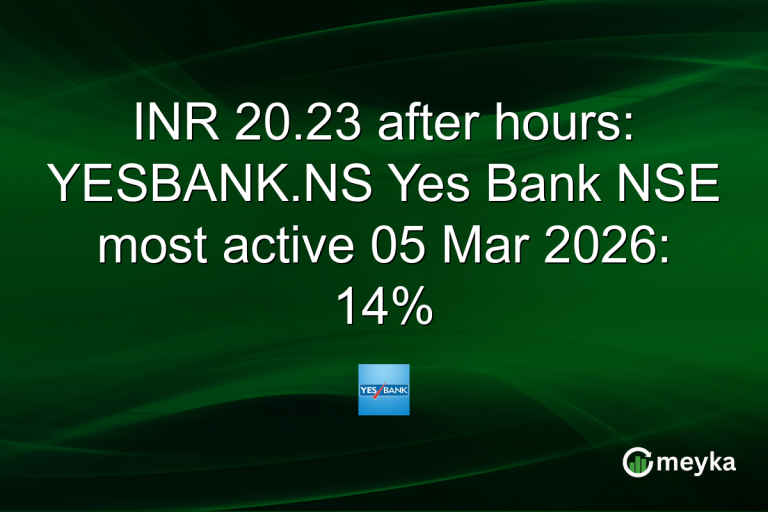 INR 20.23 after hours: YESBANK.NS Yes Bank NSE most active 05 Mar 2026: 14%