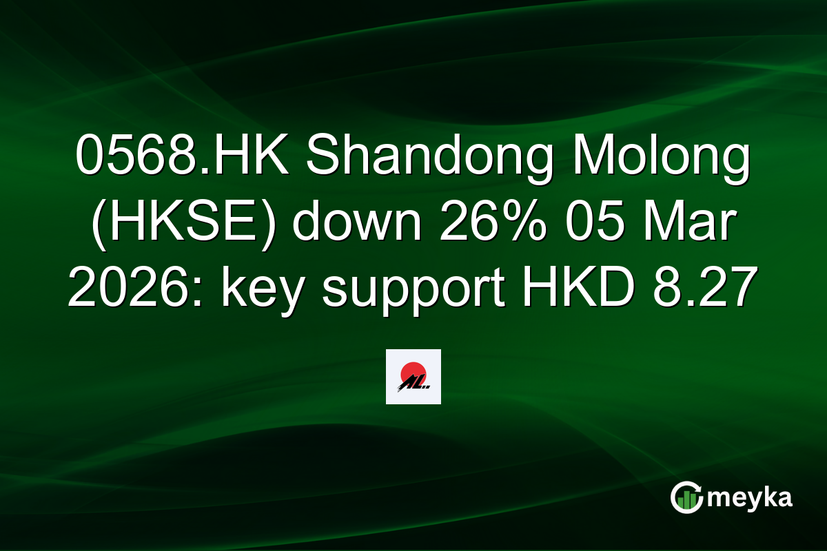 0568.HK Shandong Molong (HKSE) down 26% 05 Mar 2026: key support HKD 8.27