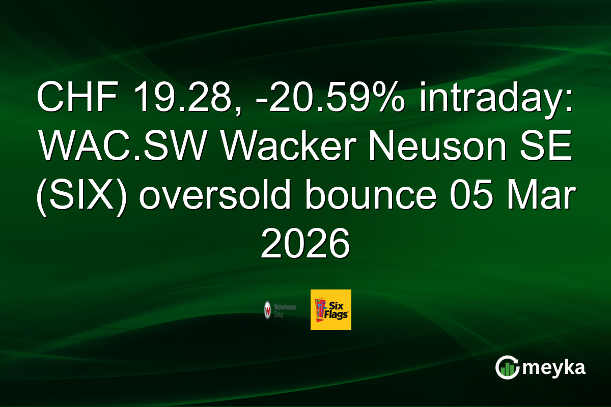 CHF 19.28, -20.59% intraday: WAC.SW Wacker Neuson SE (SIX) oversold bounce 05 Mar 2026