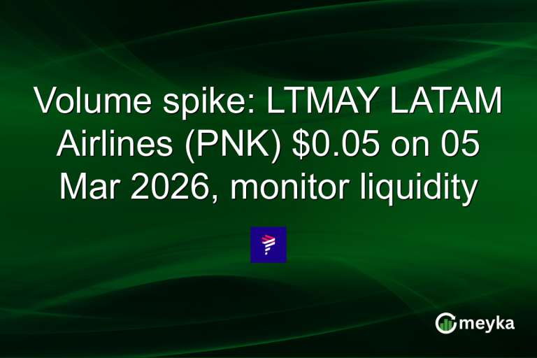 Volume spike: LTMAY LATAM Airlines (PNK) $0.05 on 05 Mar 2026, monitor liquidity