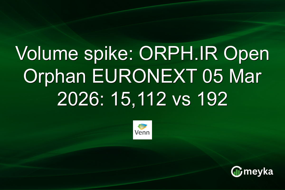 Volume spike: ORPH.IR Open Orphan EURONEXT 05 Mar 2026: 15,112 vs 192